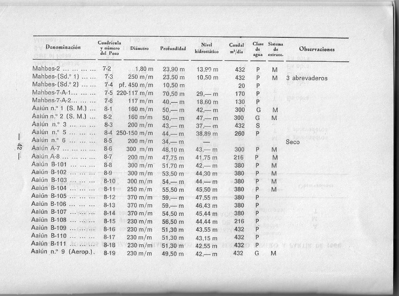 libro del agua0040